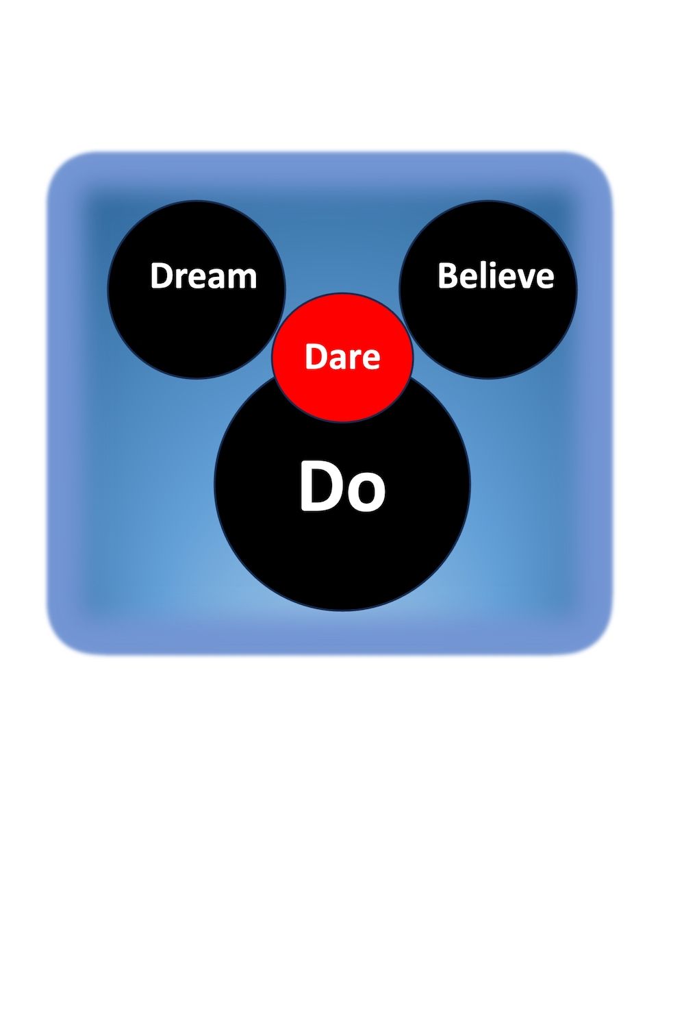 Capodagli Jackson Consulting