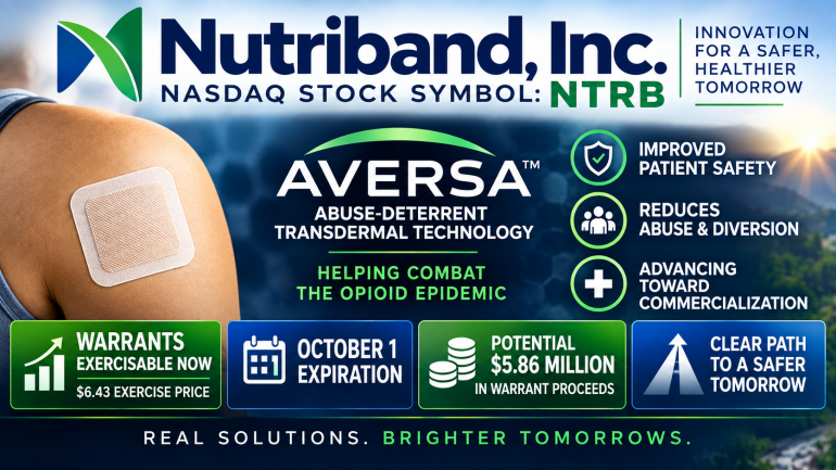 Nutriband Inc. (NASDAQ: NTRB)